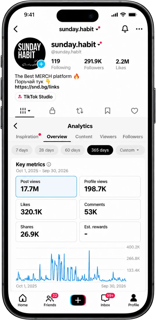 Sunday Habit on TikTok: 291.9K followers, 2.2M likes, 17.7M post views in the last 365 days